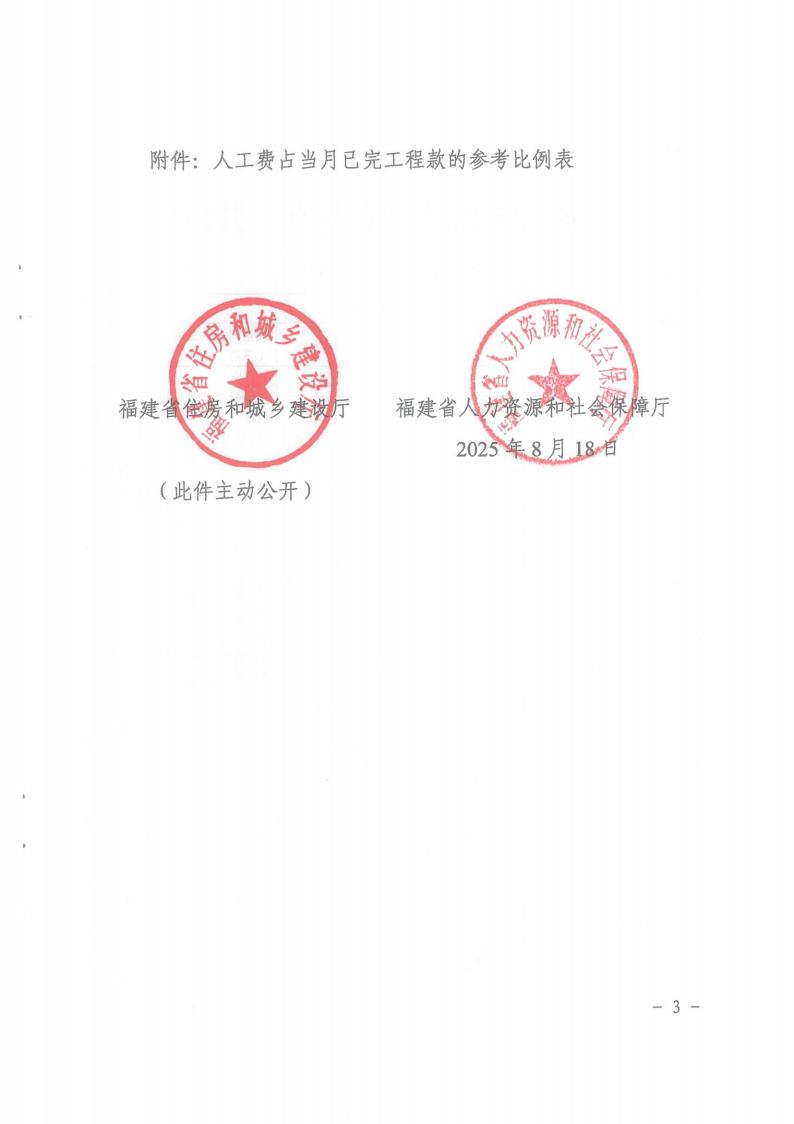 ����ʡס���� �������������Ʒ������������˹����ò���������֪ͨ2025_3.jpeg